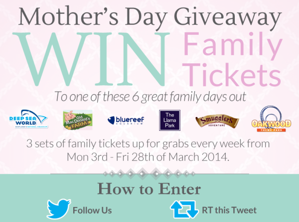Twitter giveaway for Mother's Day